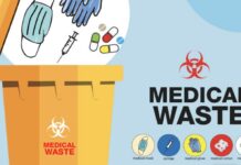 The Ethics of Medical Waste Management: Balancing Health, Environment and Cost